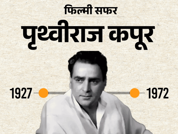 Kapoor Family Success Story; Prithviraj – Raj Kapoor | Ranbir Kapoor Kareena | शोमैन राजकपूर के 100 साल: कपूर कुनबा 1100 से ज्यादा फिल्मों में दिखा; बहू-बेटियों को एक्टिंग की मनाही थी, मजबूरी में बेचा RK स्टूडियो