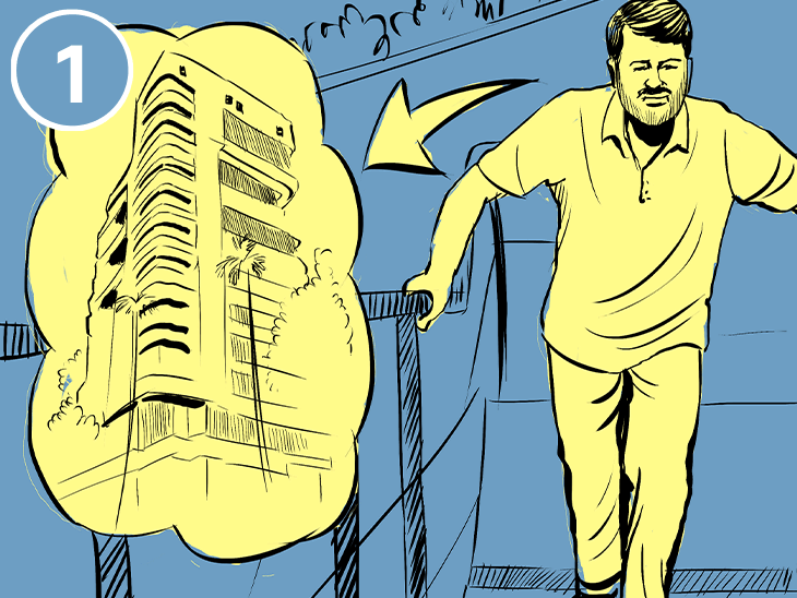 Saif Ali Khan Knife Attack Photos Update; Taimur Jeh Room | Mumbai Bandra | सैफ पर कैसे हुआ हमला, 6 ग्राफिक्स से समझें: हमलावर फायर एग्जिट से घर में घुसा, मेड ने शोर मचाया तो एक्टर पर चाकू से वार किए